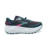 Brooks | Women's Caldera 6 Running Shoes -Deals Sportswear Store 1203661B068 F brooks caldera6 right